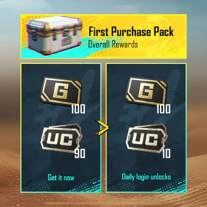 Package